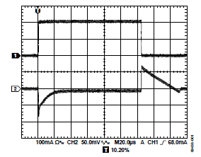 深度解析電容在LDO電路中的三大關(guān)鍵作用