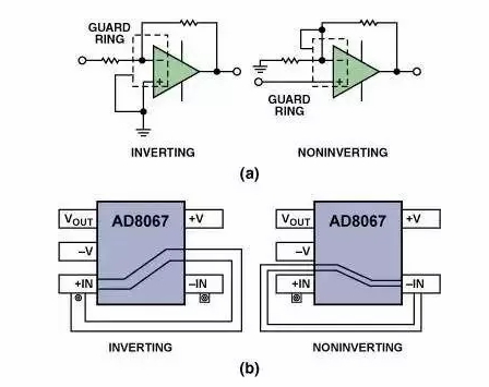 高速電路PCB布線需要注意哪些問(wèn)題？