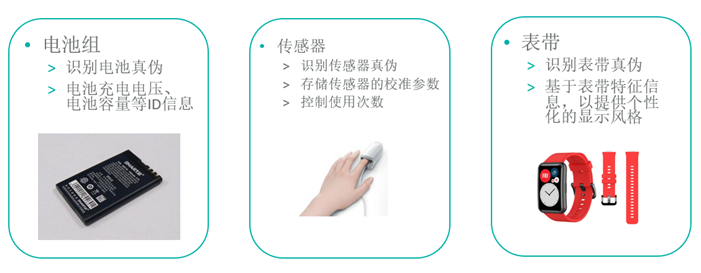 智者避危于無形，如何讓您的電子系統(tǒng)實現(xiàn)可靠的安全認證？