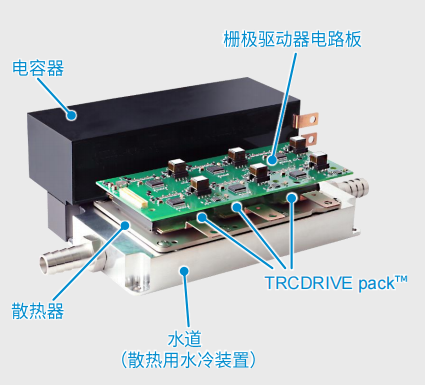 超高功率密度SiC模塊，助力電動(dòng)車主逆變器小型化