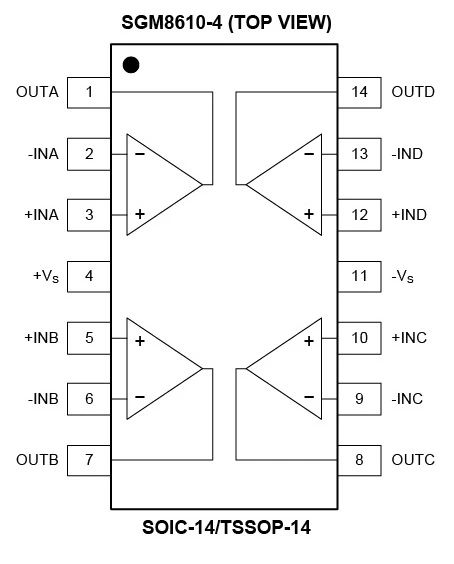 8.5MHz對決1MHz！國產(chǎn)運放挑戰(zhàn)ADI老將，醫(yī)療電子誰主沉浮？