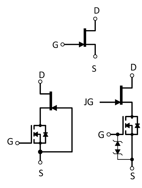 無懼高溫挑戰(zhàn)：SiC JFET助力SSCB實現(xiàn)高可靠性保護(hù)