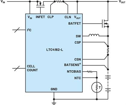 在物聯網設計中應用電源管理解決方案