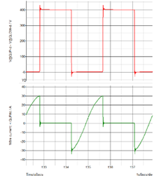 采用SiC MOSFET的3kW圖騰柱無橋PFC和次級(jí)端穩(wěn)壓LLC電源