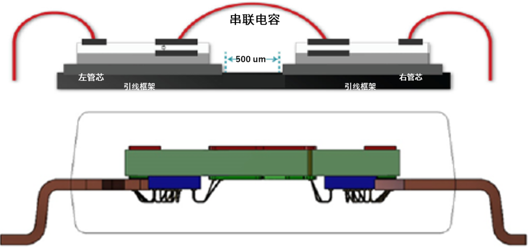 工程設(shè)計中的隔離技術(shù)怎么選才安全？