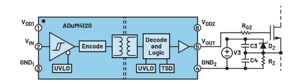 化“正”為“負(fù)”，一文讀懂如何從正電壓高效產(chǎn)生負(fù)電壓