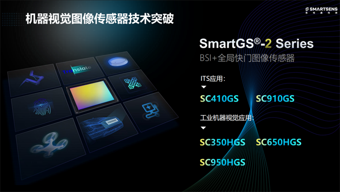 針對(duì)安防、車(chē)載電子、手機(jī)及機(jī)器視覺(jué)，思特威發(fā)布多款CIS新品