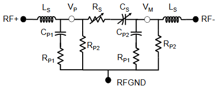 數(shù)字電容器 IC 如何簡化天線調(diào)諧？