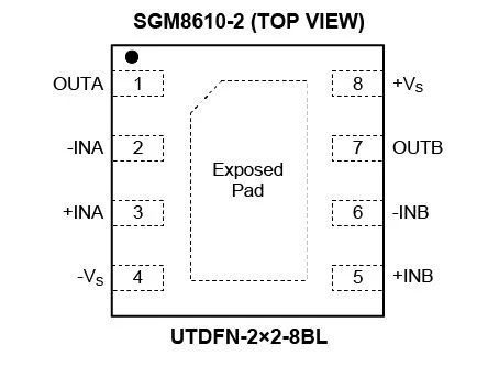 8.5MHz對決1MHz！國產(chǎn)運放挑戰(zhàn)ADI老將，醫(yī)療電子誰主沉??？