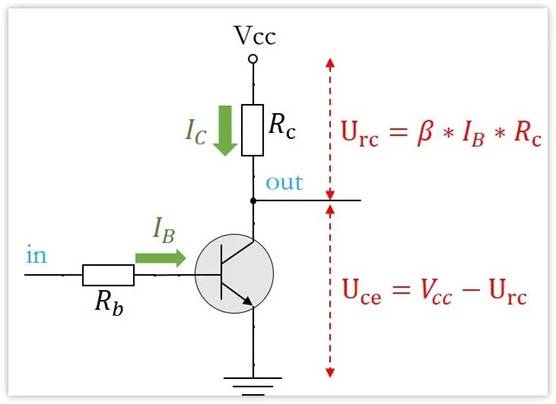 常用的三極管電路設(shè)計：電阻到底是怎么選的？