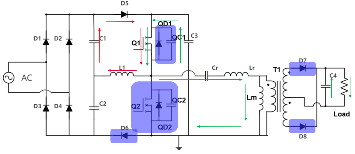 具備高功率因數(shù)性能的單級(jí) AC-DC 拓?fù)浣Y(jié)構(gòu)