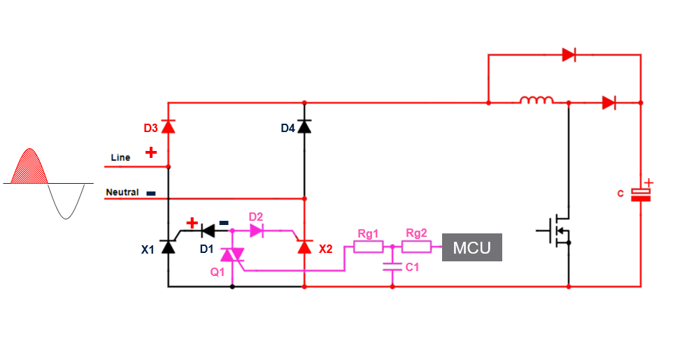 如何利用SCR輕松驅(qū)動AC/DC轉(zhuǎn)換器啟動？