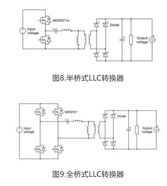 6個技術(shù)點，帶您理解用于電池儲能系統(tǒng)的 DC-DC 功率轉(zhuǎn)換拓撲結(jié)構(gòu)