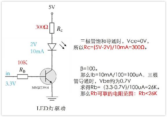 常用的三極管電路設(shè)計：電阻到底是怎么選的？