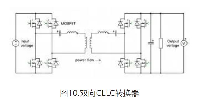 6個技術(shù)點，帶您理解用于電池儲能系統(tǒng)的 DC-DC 功率轉(zhuǎn)換拓撲結(jié)構(gòu)