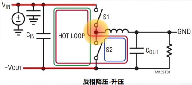 信號(hào)鏈的電源管理選擇——保持設(shè)計(jì)所需的所有精度