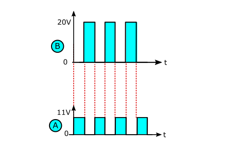 如何使用LM317作為開關(guān)來打開和關(guān)閉電源負(fù)載