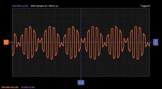 學(xué)子專區(qū)—ADALM2000實(shí)驗(yàn)指南:二極管環(huán)形調(diào)制器的設(shè)計(jì) 學(xué)子專區(qū)—ADALM2000實(shí)驗(yàn)指南:二極管環(huán)形調(diào)制器的設(shè)計(jì)