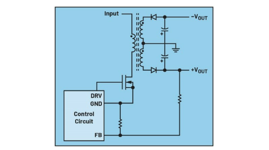 化“正”為“負(fù)”，一文讀懂如何從正電壓高效產(chǎn)生負(fù)電壓