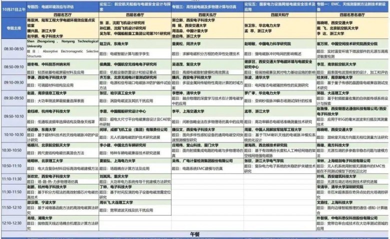 邀請|納特通信邀您參加2023年中國電磁兼容及電磁環(huán)境效應(yīng)技術(shù)及產(chǎn)業(yè)創(chuàng)新大會(huì)