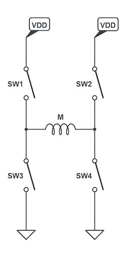 使用互補(bǔ)PWM、擊穿和死區(qū)時(shí)間的 H 橋直流電機(jī)控制