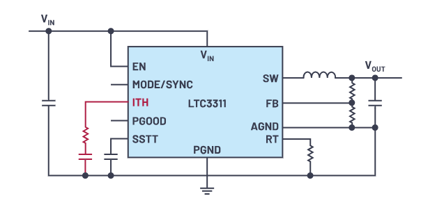 控制回路優(yōu)化三劍客：理論、仿真與實(shí)驗的完美結(jié)合