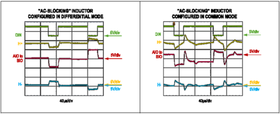 Home Bus系統(tǒng)電感選型避坑指南:PoD應(yīng)用中的關(guān)鍵考量 Home Bus系統(tǒng)電感選型避坑指南:PoD應(yīng)用中的關(guān)鍵考量