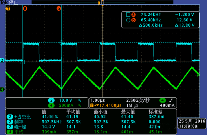 開關(guān)電源的工作模式CCM、BCM、DCM