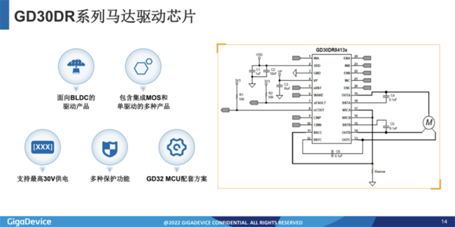 兆易創(chuàng)新：進(jìn)軍模擬芯片，瞄準(zhǔn)電源芯片PMIC和DC/DC等