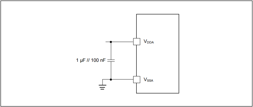 如何提高AT32 MCU ADC轉換精度