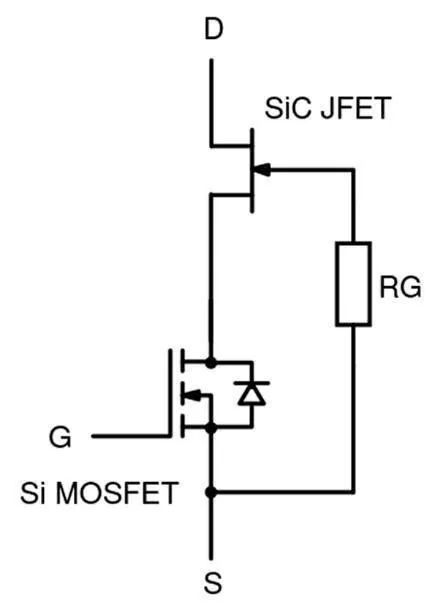 還沒使用SiC FET？快來看看本文，秒懂SiC FET性能和優(yōu)勢(shì)！