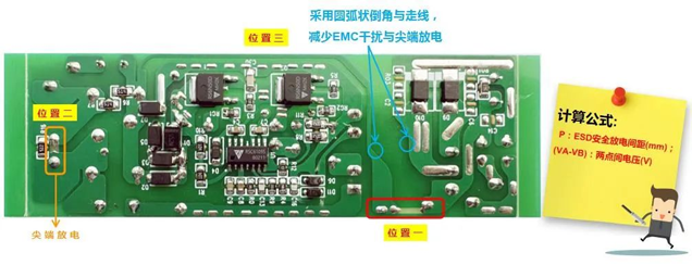 RS瑞森半導(dǎo)體-PCB LAYOUT中ESD的對策與LLC方案關(guān)鍵物料選型分享