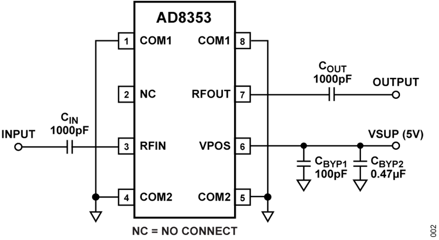 設(shè)計(jì)一款具有過(guò)溫管理功能的USB供電RF功率放大器