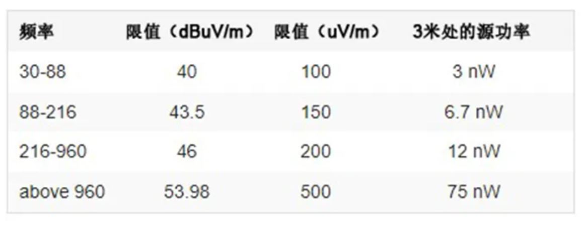 注意！這兩種三相電源濾波器的選擇有竅門！