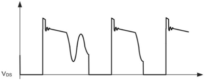 5mW待機(jī)功耗突圍戰(zhàn)！AC-DC電源待機(jī)功耗逼近物理極限
