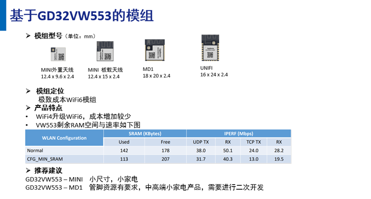清潔電器智能化升級(jí)：MCU芯片性能成差異化競爭核心