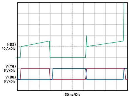 智能GaN降壓控制器設(shè)計(jì)——第1部分：考慮因素和測(cè)量方法