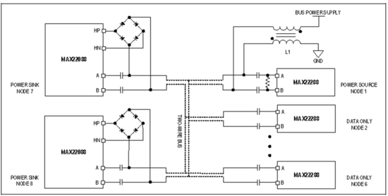 Home Bus系統(tǒng)電感選型避坑指南:PoD應(yīng)用中的關(guān)鍵考量 Home Bus系統(tǒng)電感選型避坑指南:PoD應(yīng)用中的關(guān)鍵考量