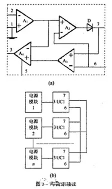 如何設計大容量開關電源？