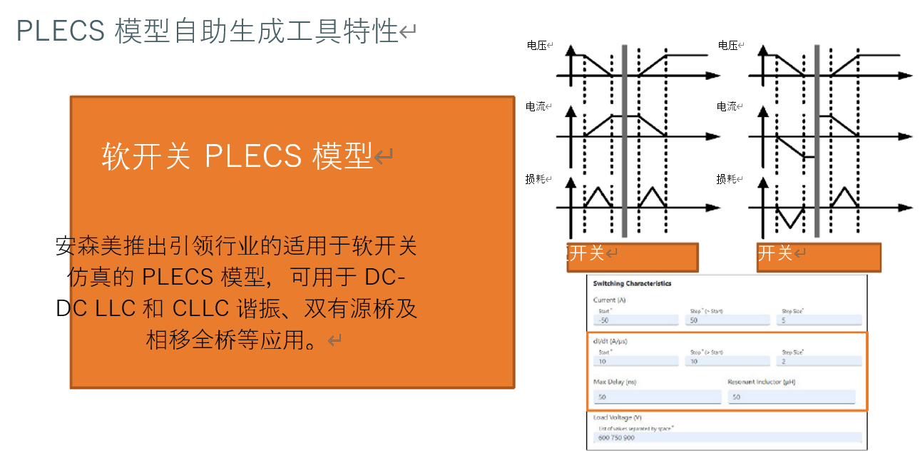 仿真微調(diào)：提高電力電子電路的精度