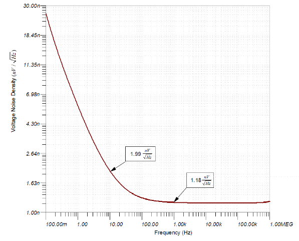 如何使用分立式 JFET 放大低噪聲電路中的小信號(hào)？