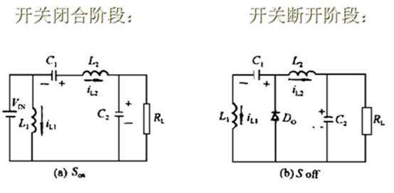 Zeta拓?fù)潆娫丛砑肮ぷ鬟^程解析