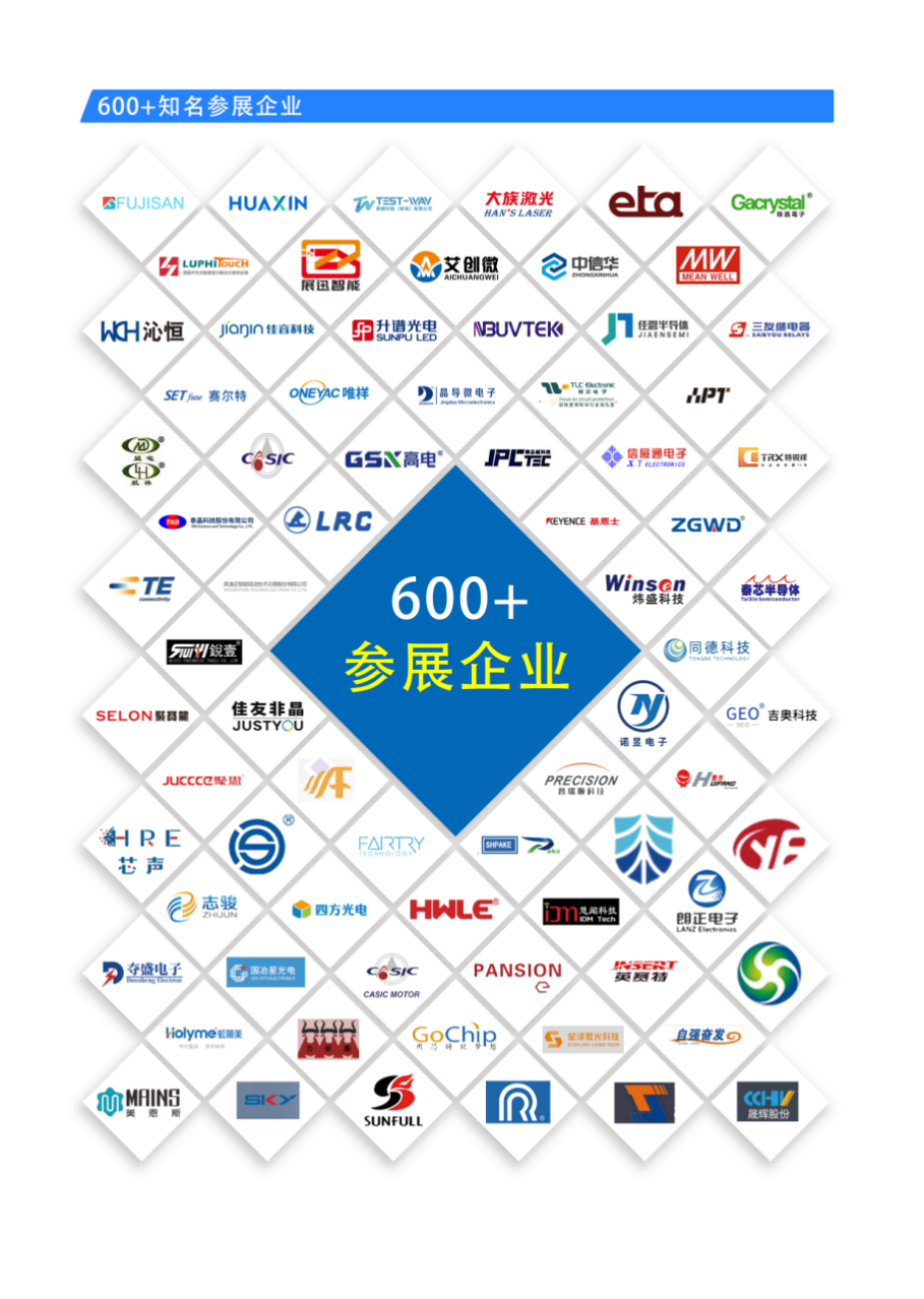 中國家電、消費電子、智能終端制造業(yè)供應(yīng)鏈展覽會