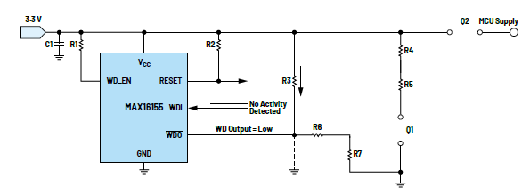 利用低電平有效輸出驅(qū)動(dòng)高端MOSFET輸入開關(guān)以實(shí)現(xiàn)系統(tǒng)電源循環(huán)