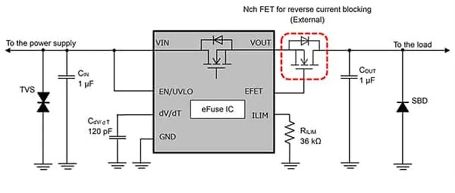 試一試能快速實(shí)現(xiàn)高性價比的電路保護(hù)的eFuse