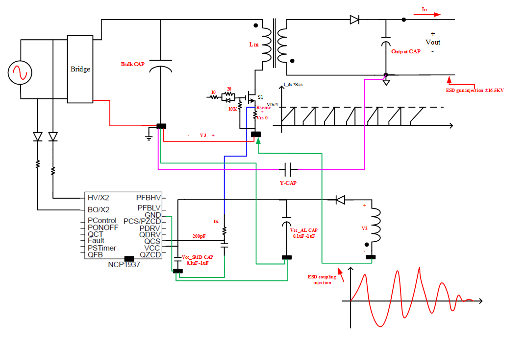 AC-DC控制器PCB布局指南