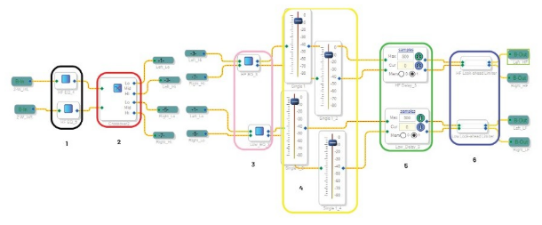 DSP入局：模擬與數(shù)字音頻分頻器設(shè)計(jì)的大比拼！