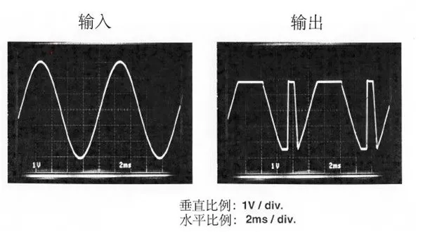 運算放大器輸出電壓反向問題：正確選型，輕松化解！