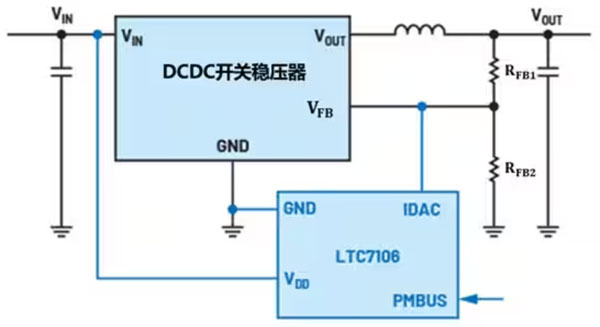 DC－DC開(kāi)關(guān)穩(wěn)壓器輸出電壓的動(dòng)態(tài)調(diào)整：一個(gè)小妙招兒，幫你實(shí)現(xiàn)！