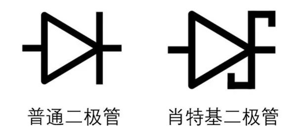 如果不說(shuō) 你會(huì)特別留意肖特基二極管的這些參數(shù)嗎？